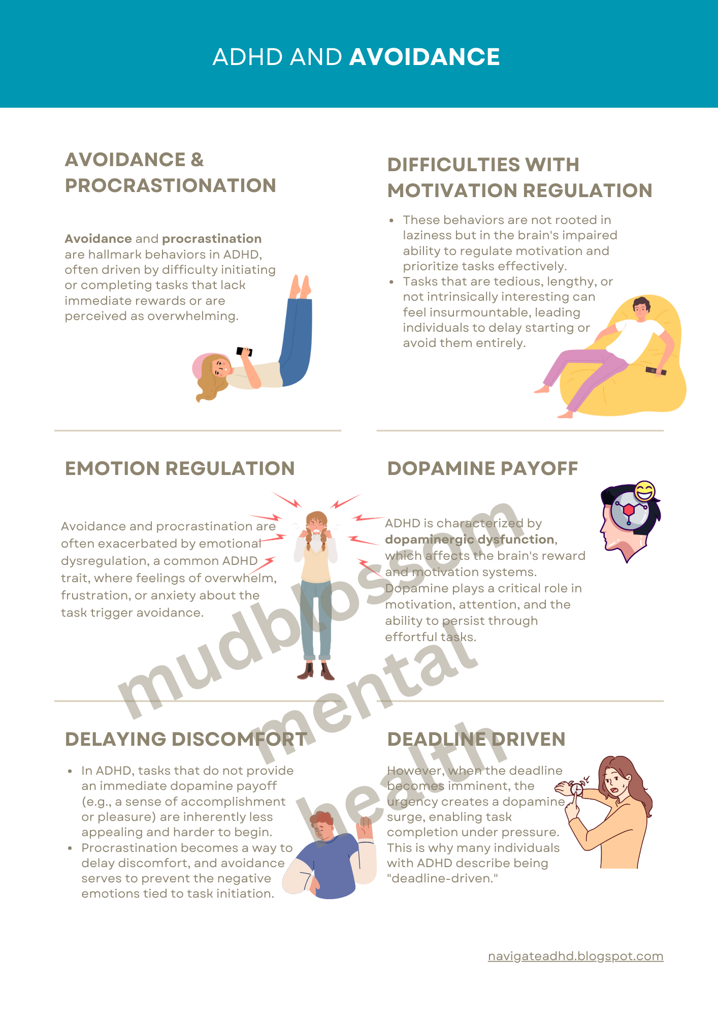 ADHD, Avoidance & Procrastination