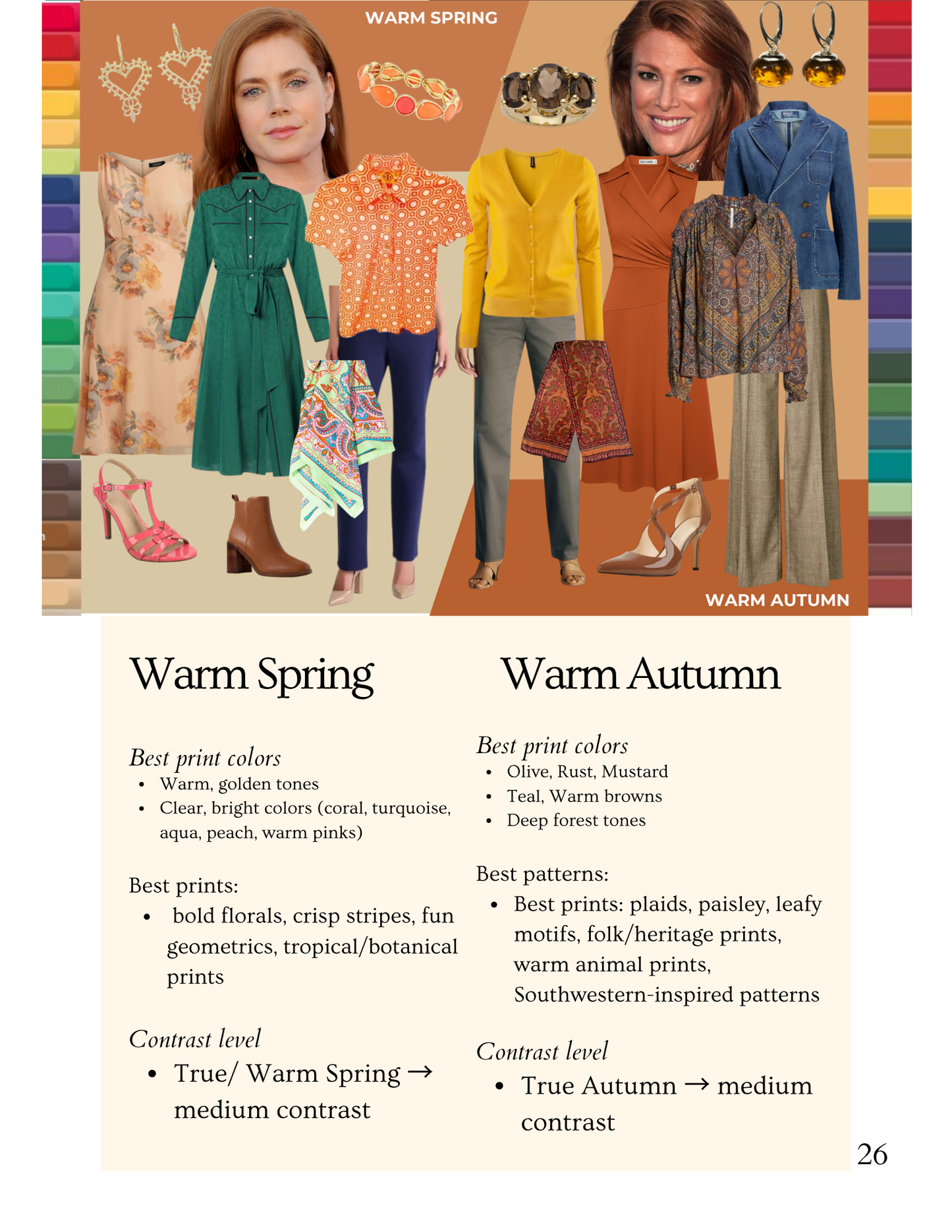 Fabrication Guide for Spring