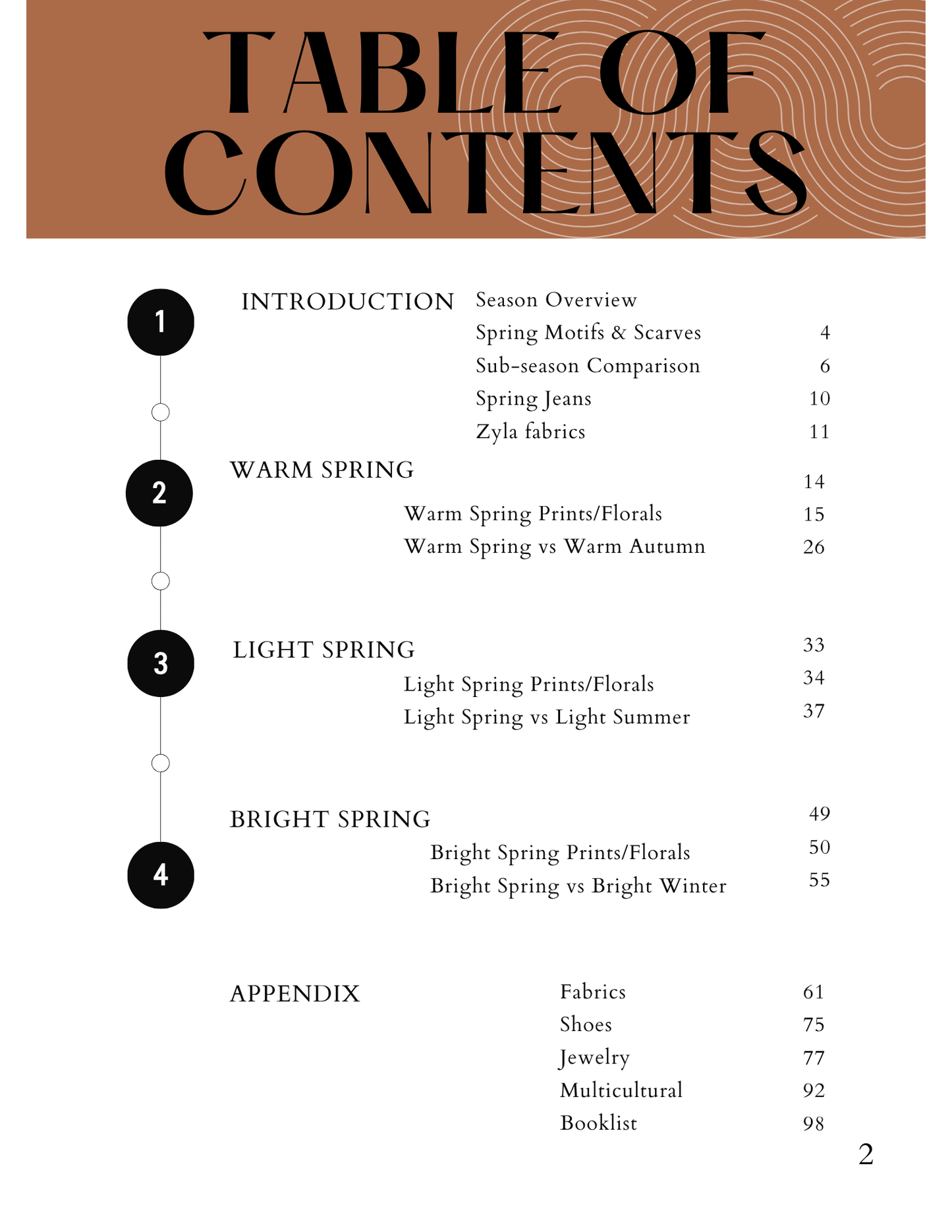 Fabrication Guide for Spring