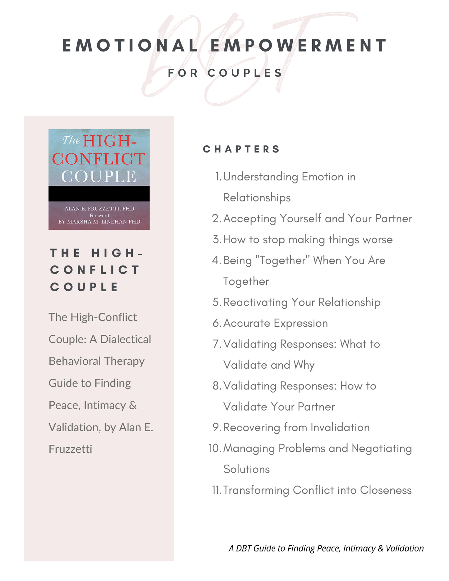 DBT for Couples